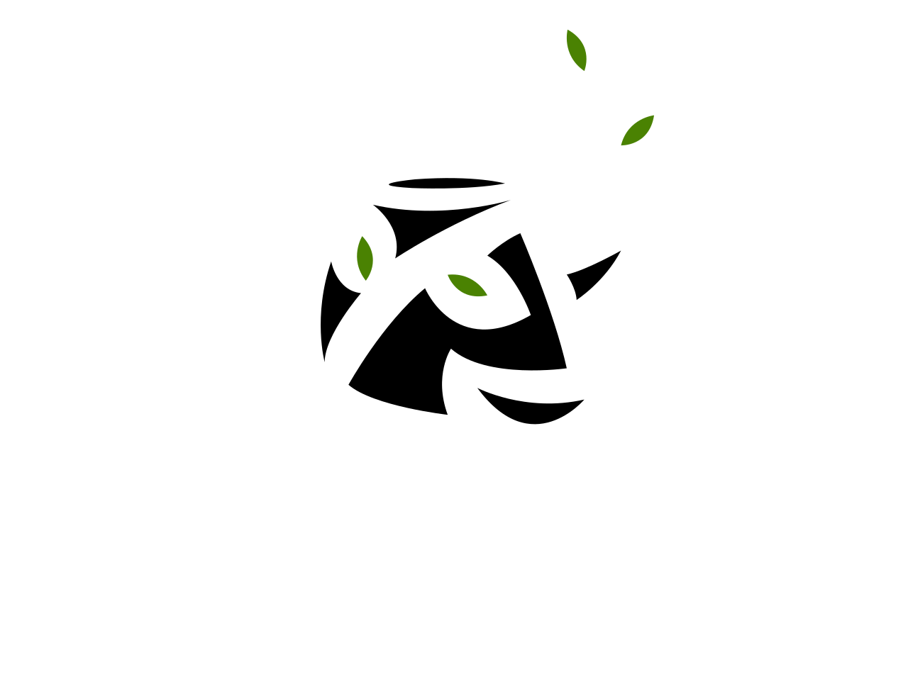 JC Tea Company